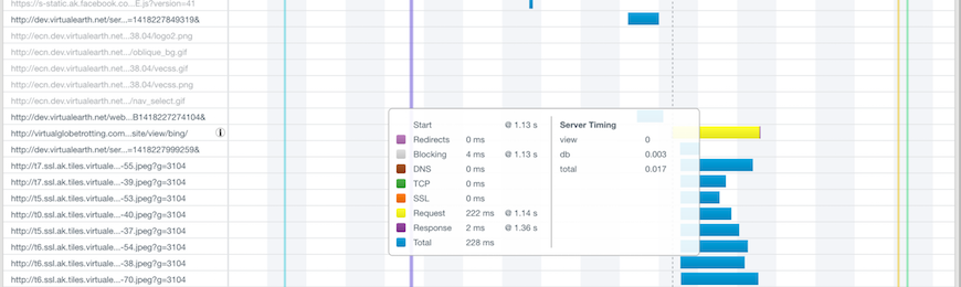 A Page Waterfall using Resource Timing data from mPulse