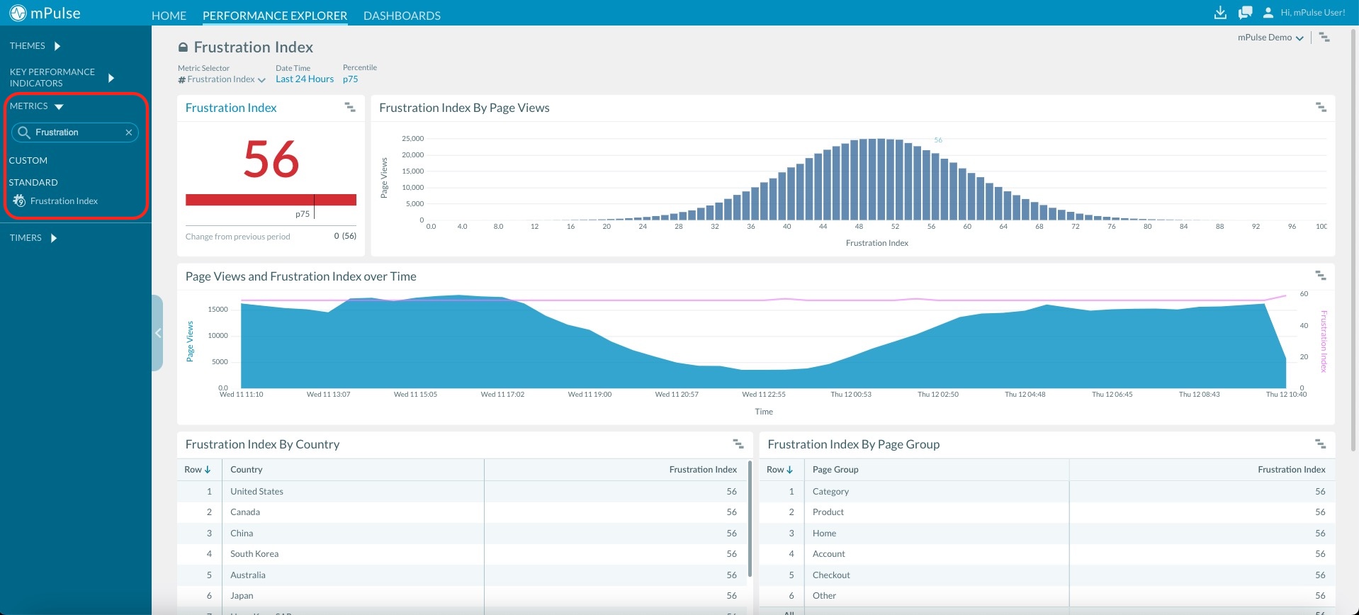 Typing Frustration Index into the search bar in Performance Explorer