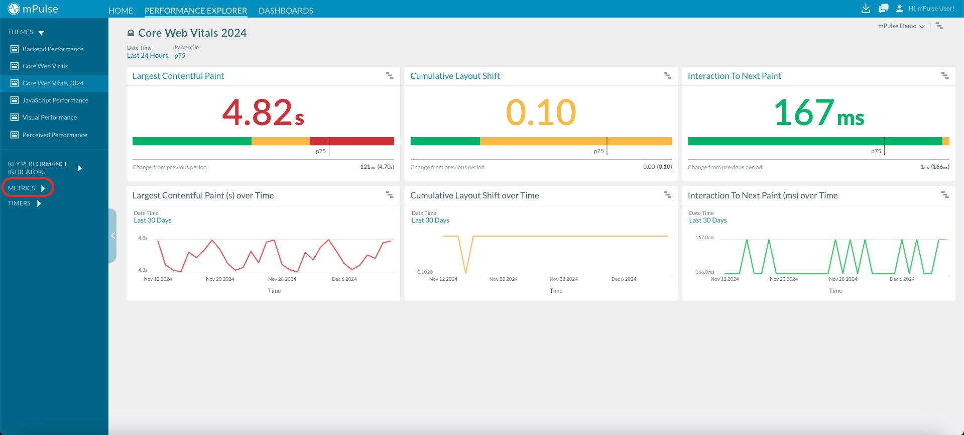 Clicking on Metrics in Performance Explorer
